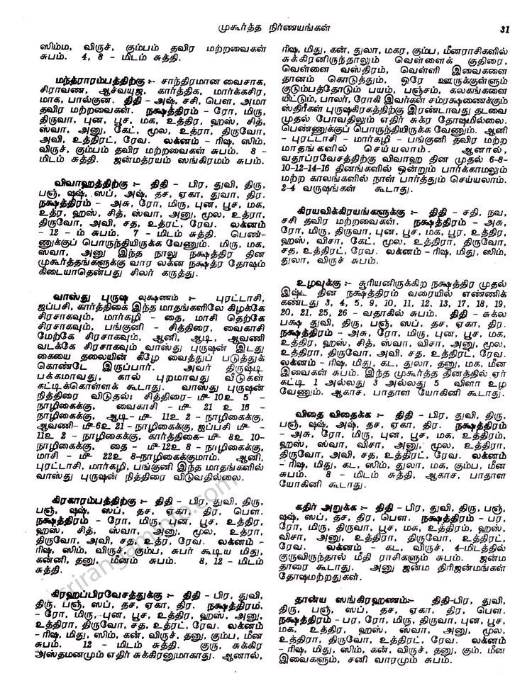 Panchangam
